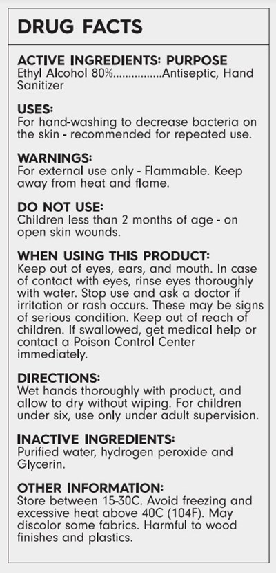 Drug Facts (Drug Facts)